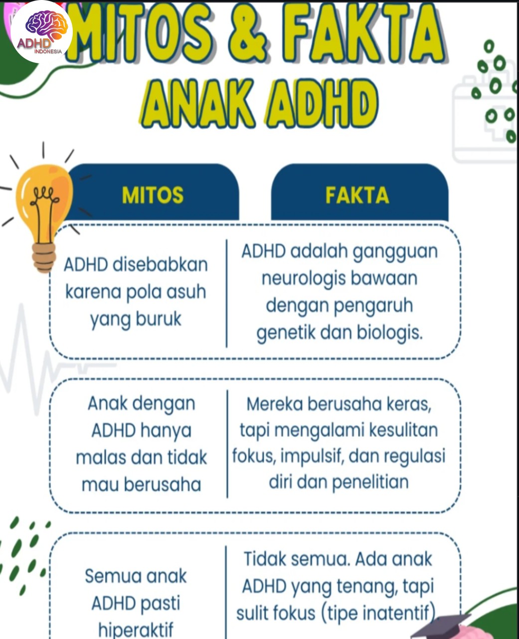 Mitos dan Fakta Seputar ADHD yang Beredar di Kabupaten Mesuji