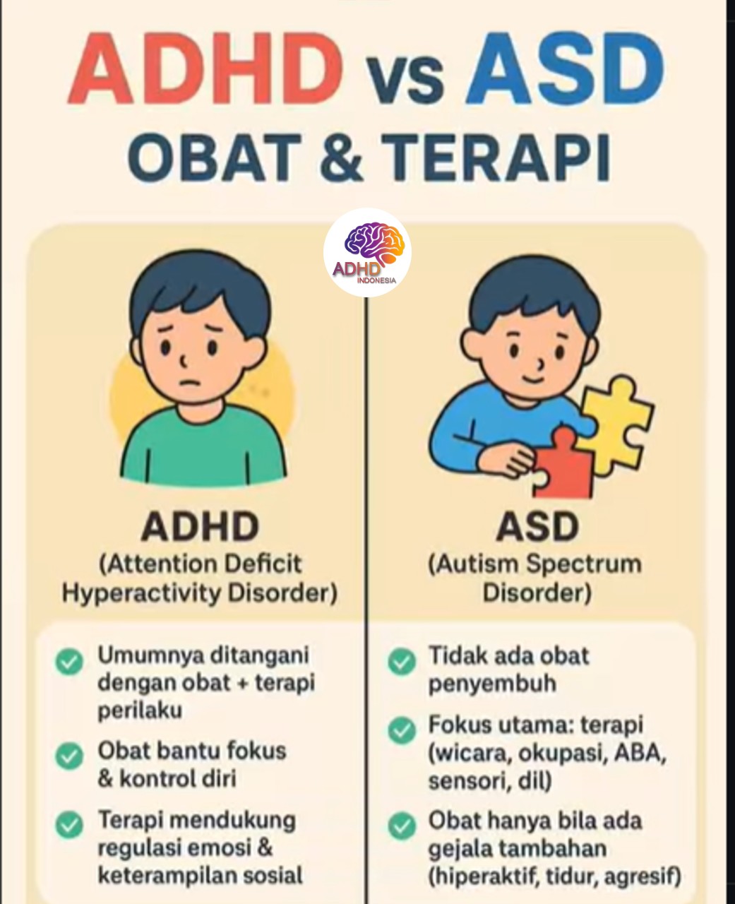 Terapi ADHD: Informasi Awal yang Perlu Diketahui Orang Tua di Kabupaten Mesuji